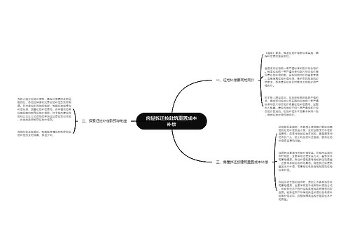 房屋拆迁按建筑重置成本补偿