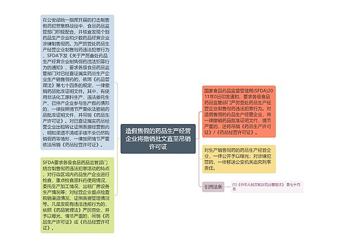 造假售假的药品生产经营企业将撤销批文直至吊销许可证