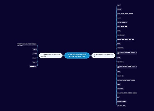 公共基础知识常识:中国古代文化习俗-传统节日