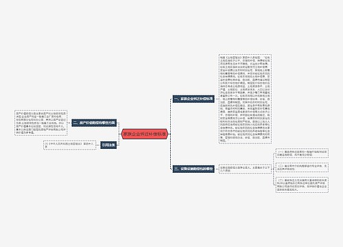 家族企业坼迁补偿标准