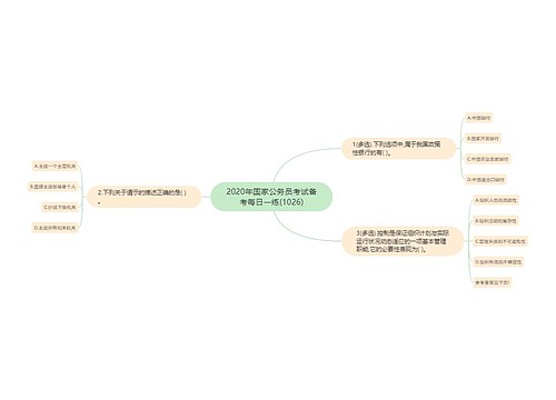 2020年国家公务员考试备考每日一练(1026)