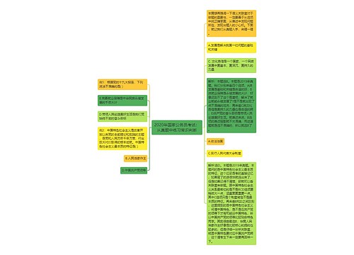 2020年国家公务员考试：从真题中练习常识判断