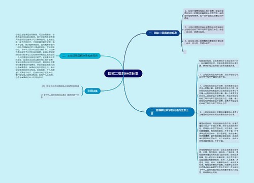 国家二级路补偿标准