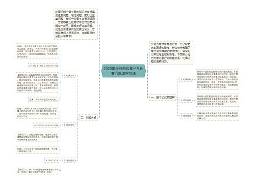 2020国考行测数量关系比赛问题速解方法