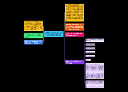 2020年宁夏省考逻辑判断分析推理题的题型特征