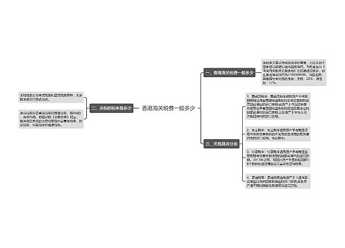 香港海关税费一般多少