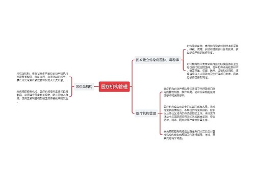 医疗机构管理