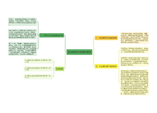 违法建筑行政强拆程序