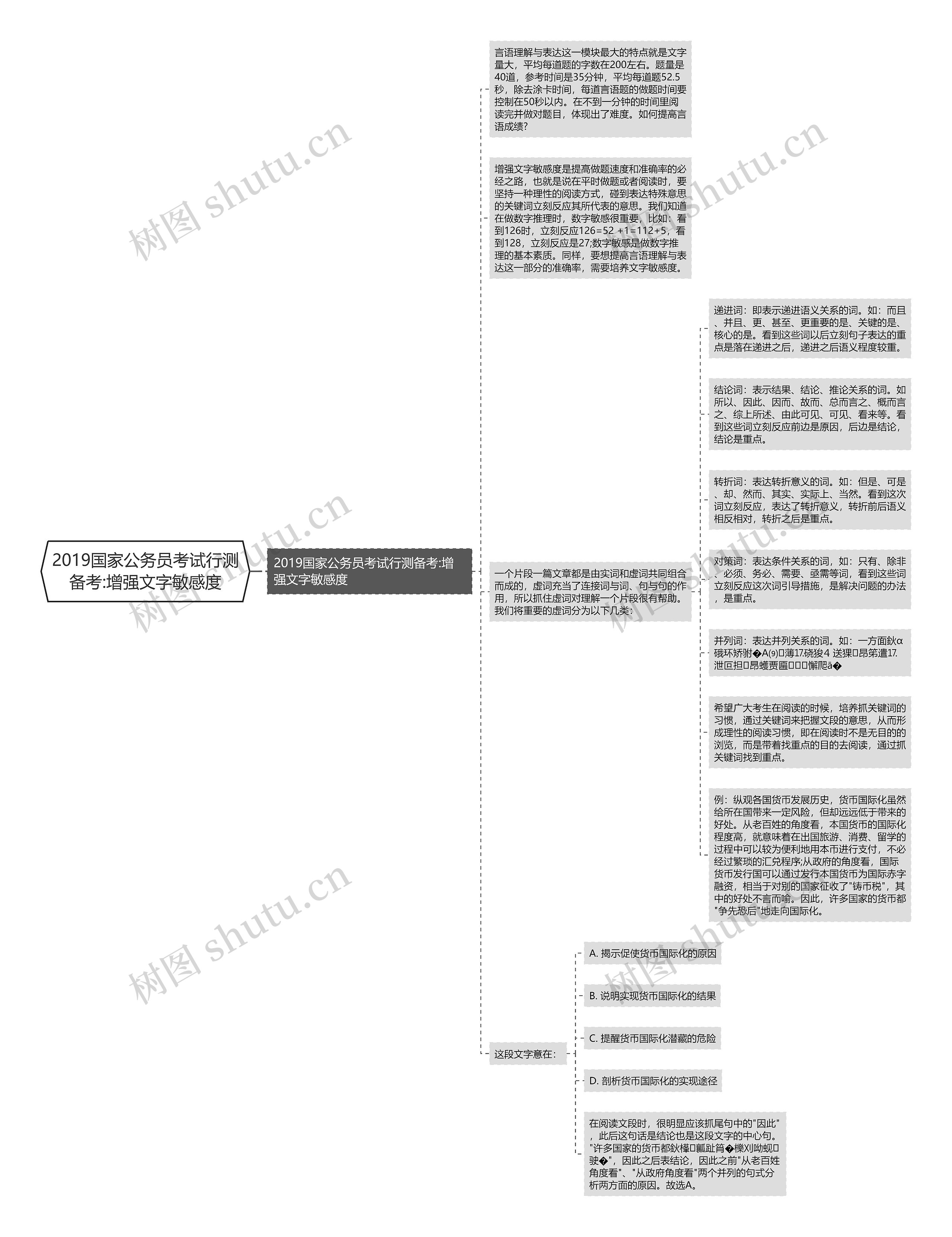 2019国家公务员考试行测备考:增强文字敏感度