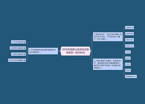 2020年国家公务员考试备考每日一练(0826)