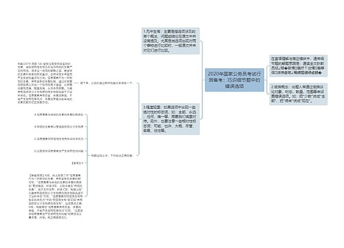 2020年国家公务员考试行测备考：巧识细节题中的错误选项