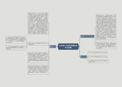 公证效力与司法实践的冲突与对策