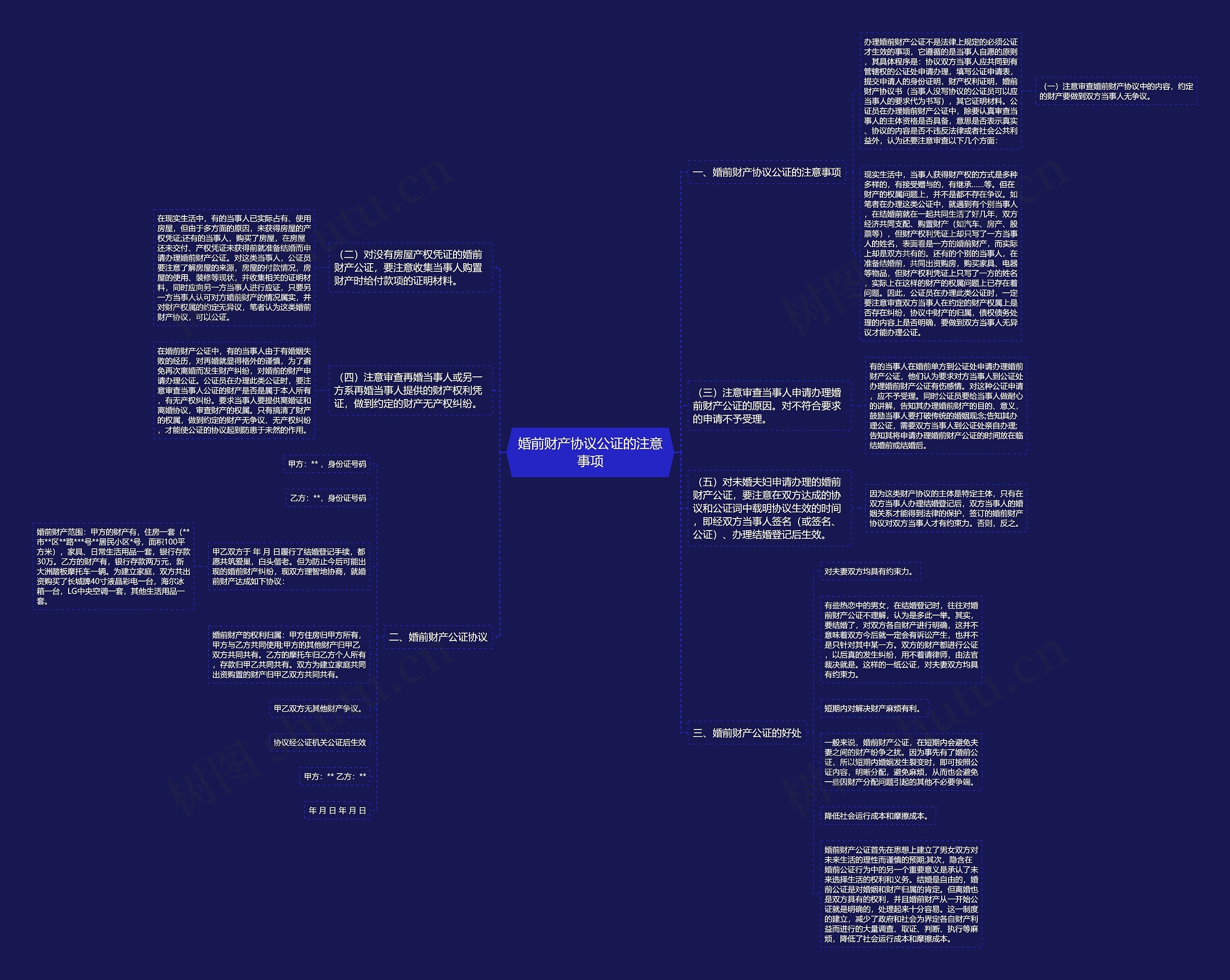 婚前财产协议公证的注意事项 婚前财产协议公证的注意事项