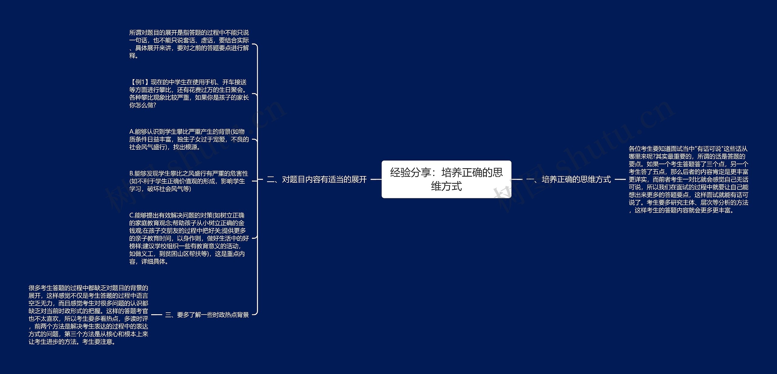 经验分享：培养正确的思维方式思维导图