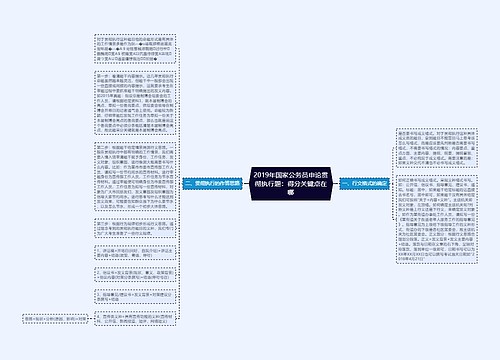 2019年国家公务员申论贯彻执行题：得分关键点在哪