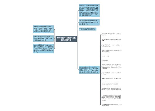 2020年国考行测资料分析技巧高频考点