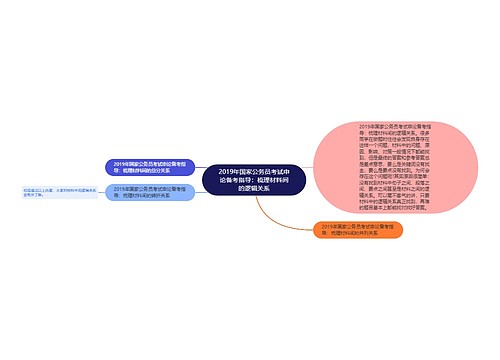 2019年国家公务员考试申论备考指导：梳理材料间的逻辑关系