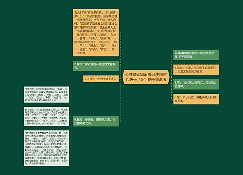 公共基础知识常识:中国古代关于“死”的不同说法