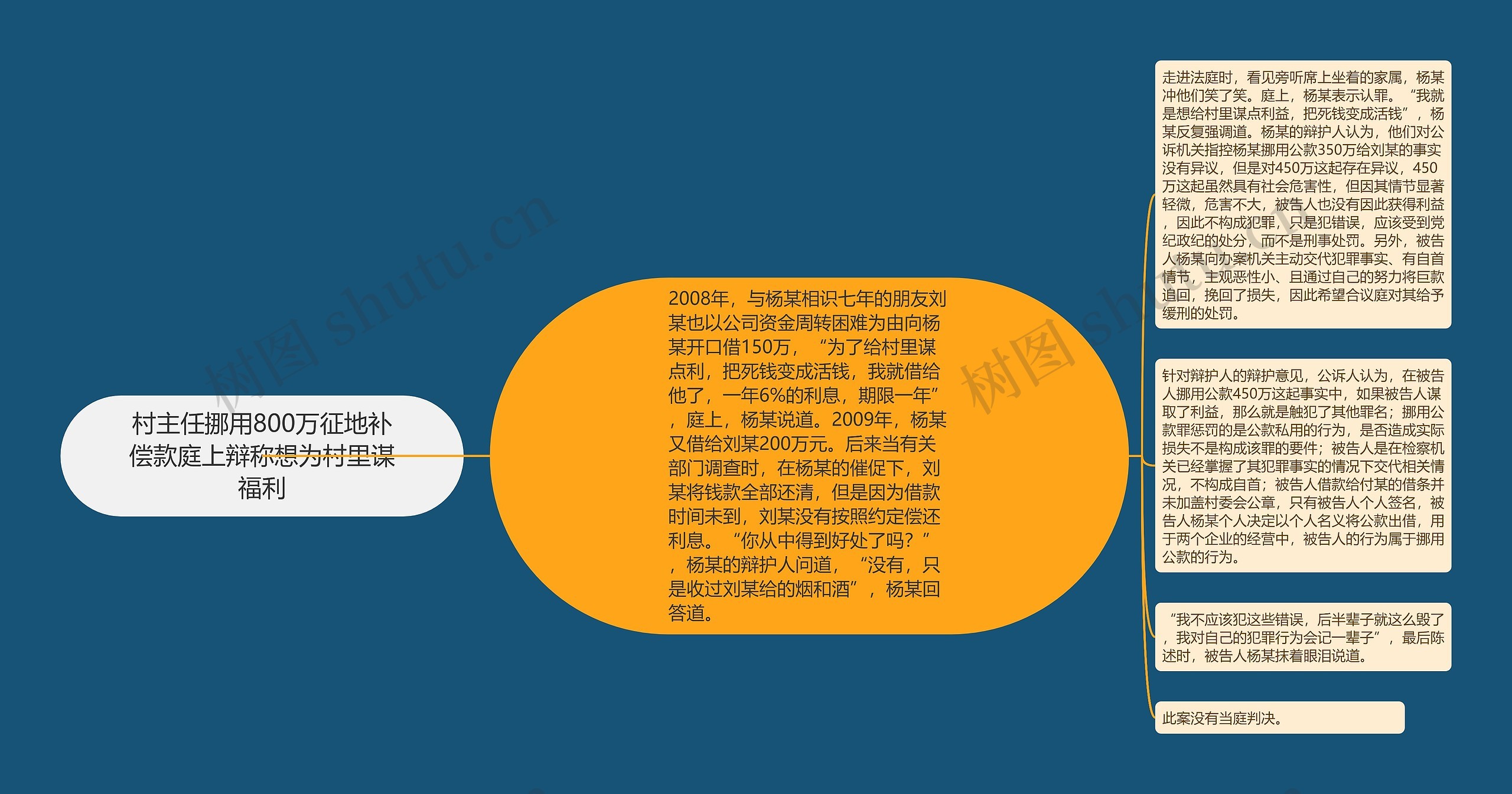 村主任挪用800万征地补偿款庭上辩称想为村里谋福利 村主任挪用800万征地补偿款庭上辩称想为村里谋福利