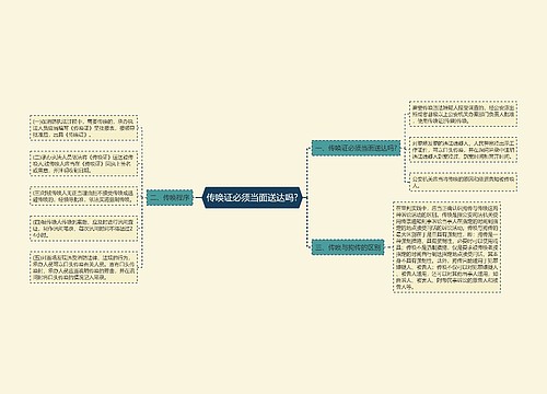 传唤证必须当面送达吗?