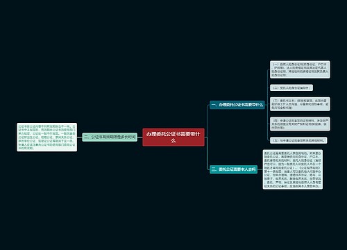 办理委托公证书需要带什么