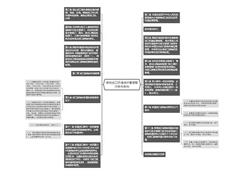 废物进口环境保护管理暂行条例条例