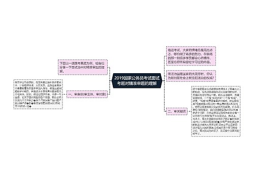 2019国家公务员考试面试考题对精准审题的理解