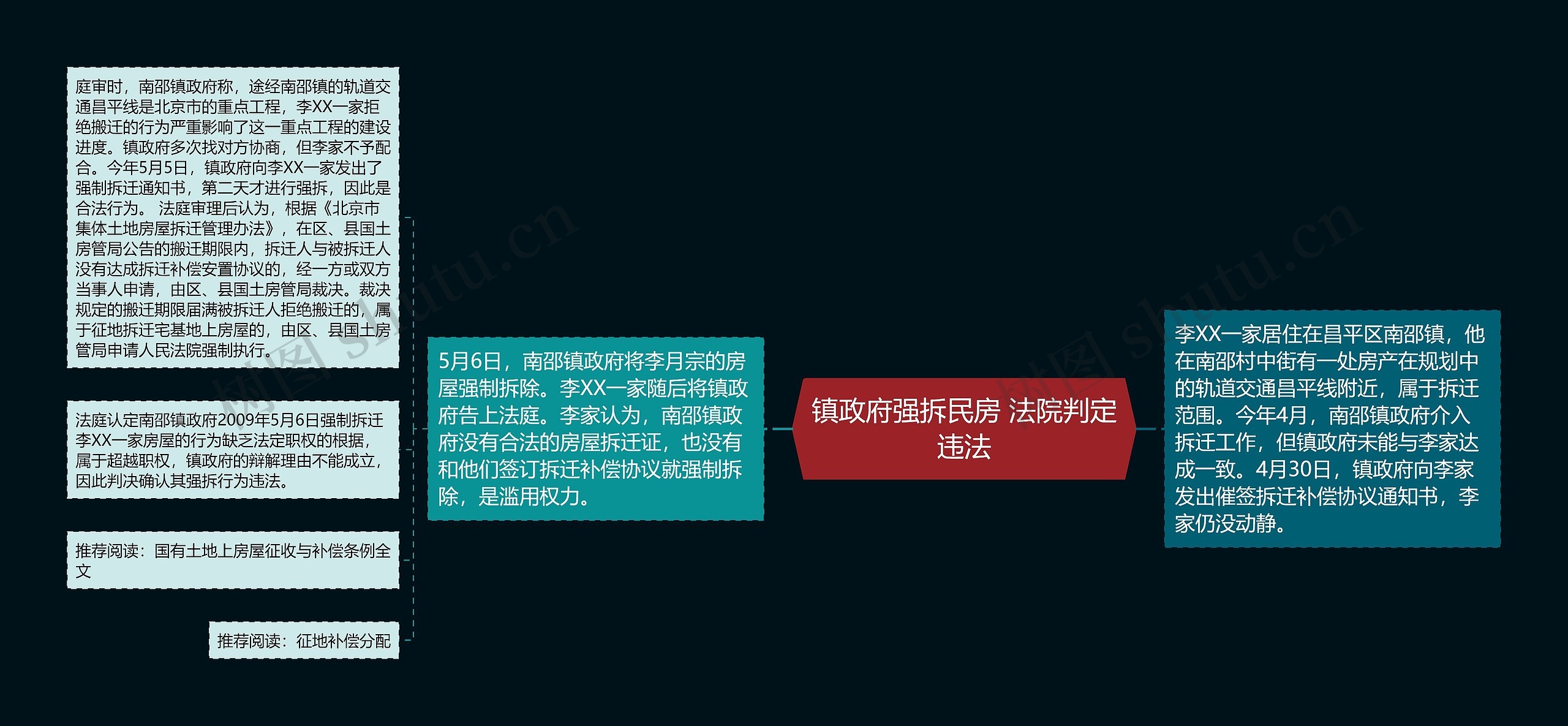 镇政府强拆民房 法院判定违法