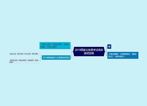 2019国家公务员考试海关面试报班