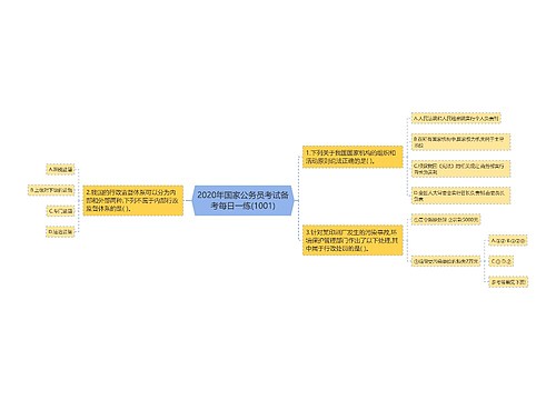 2020年国家公务员考试备考每日一练(1001)