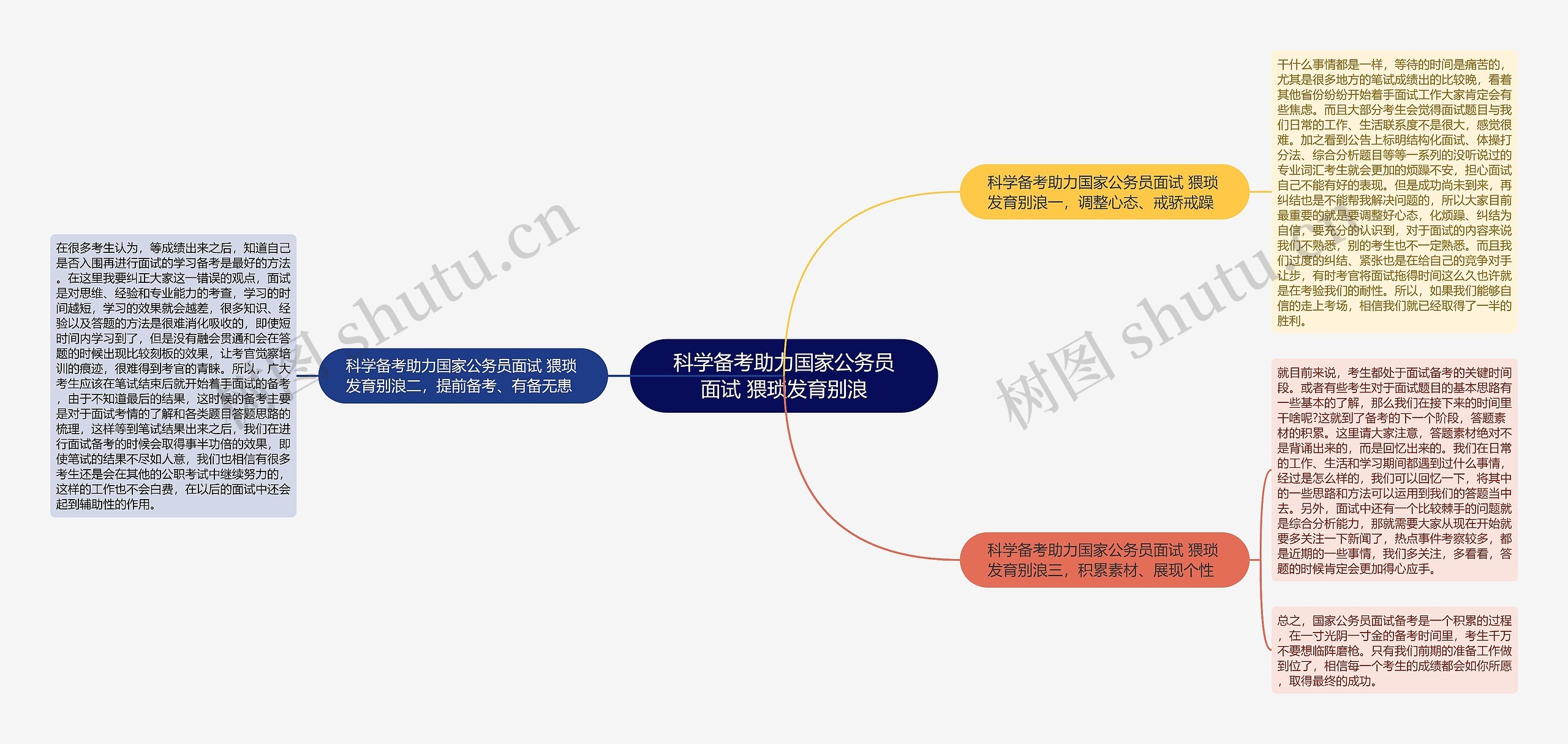 科学备考助力国家公务员面试 猥琐发育别浪