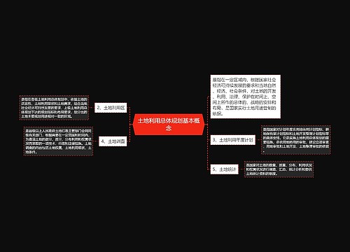 土地利用总体规划基本概念