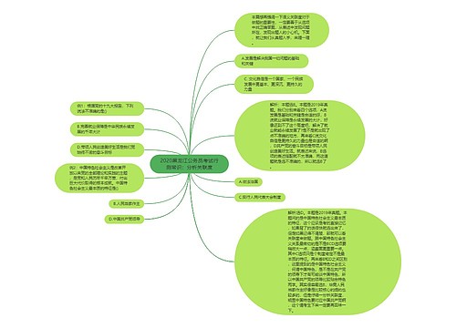 2020黑龙江公务员考试行测常识：分析关联度