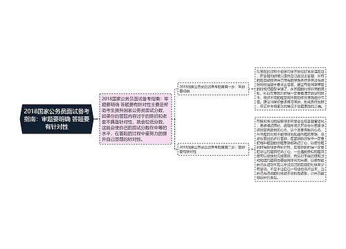 2018国家公务员面试备考指南：审题要明确 答题要有针对性