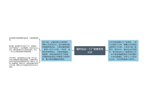 福州仓山一工厂宿舍发生火灾