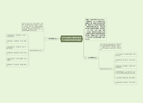 2020年国考行测常识备考中之梅花和松柏常见寓意