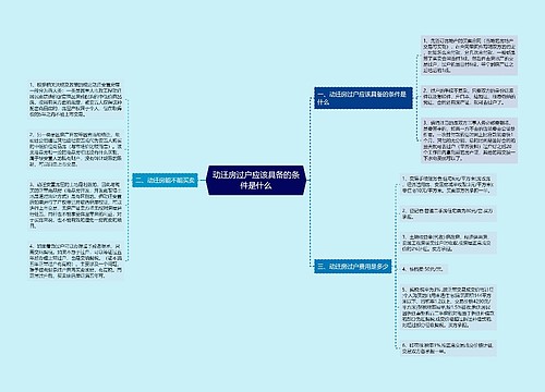 动迁房过户应该具备的条件是什么