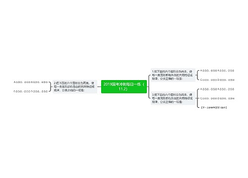 2019国考冲刺每日一练（11.2）