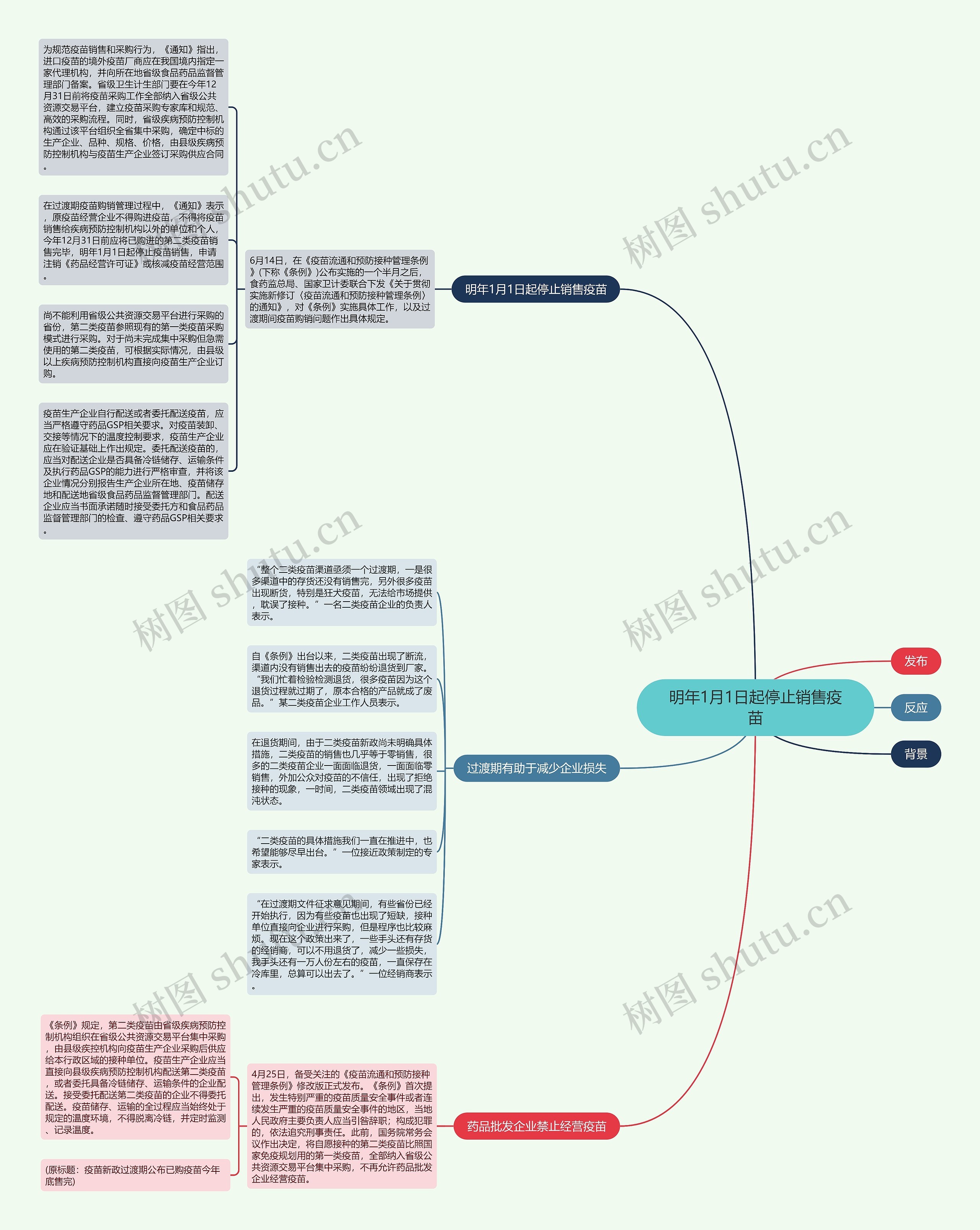明年1月1日起停止销售疫苗 明年1月1日起停止销售疫苗