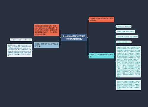 公共基础知识考点:马克思主义原理题目剖析