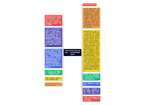 北京某小学校长致女生怀孕案，二审中案外和解并已执行