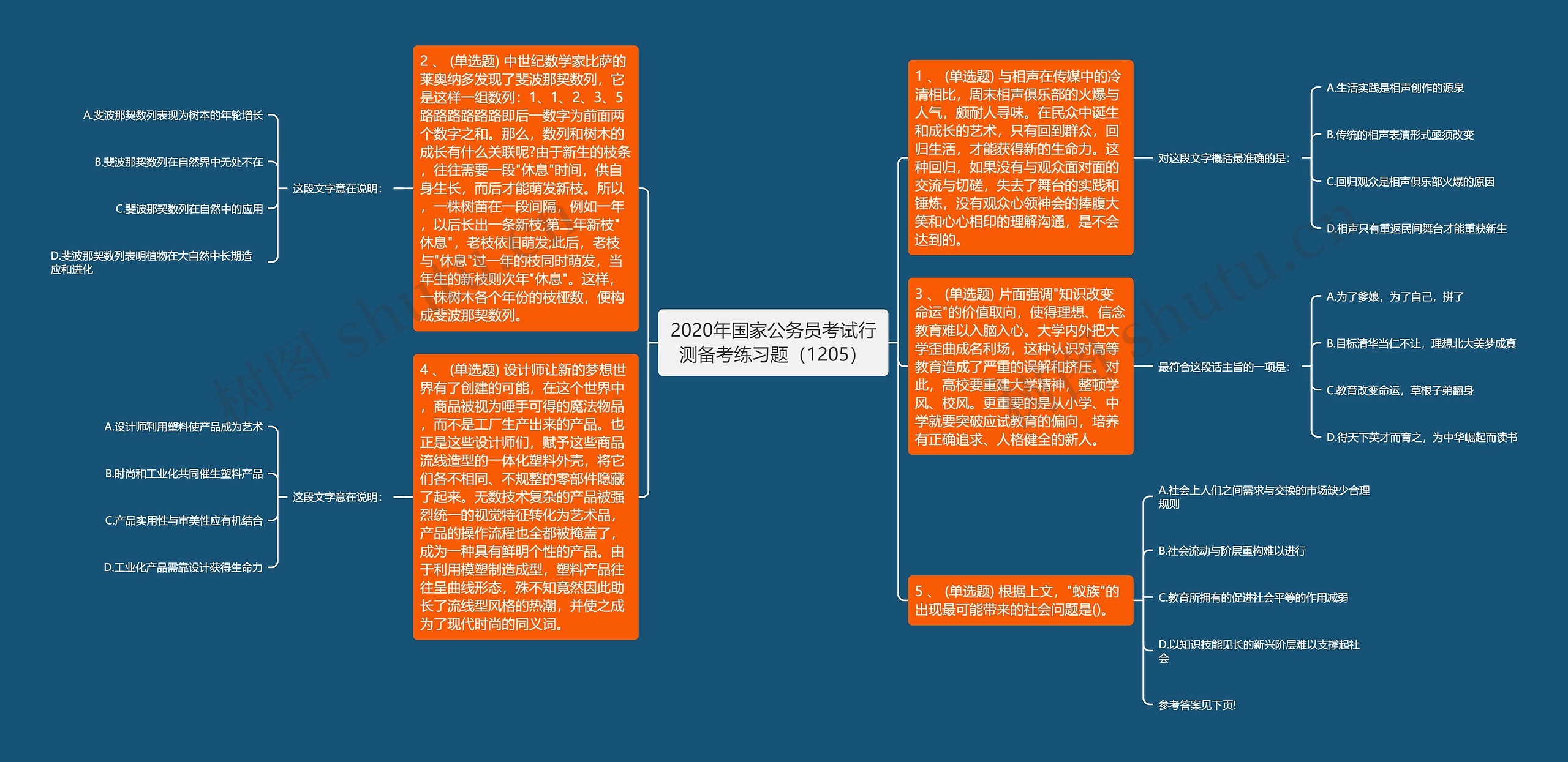 2020年国家公务员考试行测备考练习题（1205）