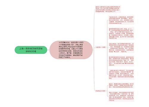 上海一商务楼顶楼两层楼装修时坍塌