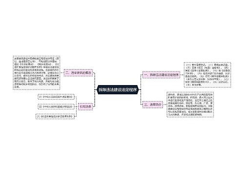 拆除违法建设法定程序