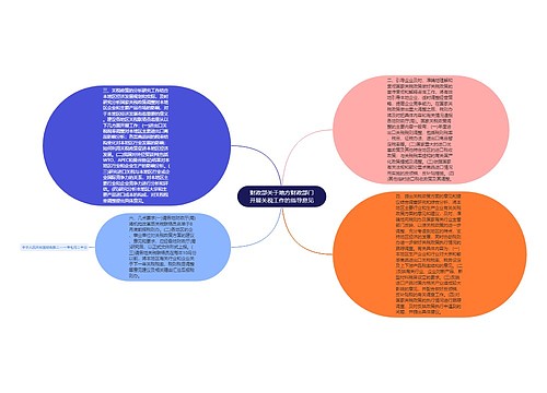 财政部关于地方财政部门开展关税工作的指导意见