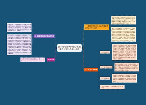 国家征地是永久性的吗,国家征地可以约定时间吗