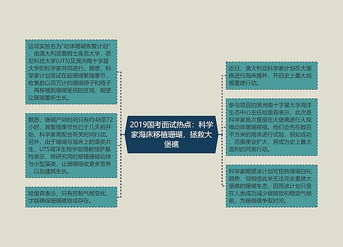 2019国考面试热点：科学家海床移植珊瑚，拯救大堡礁