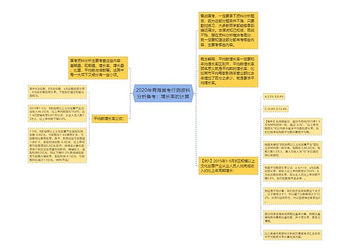 2020年青海省考行测资料分析备考：增长率的计算