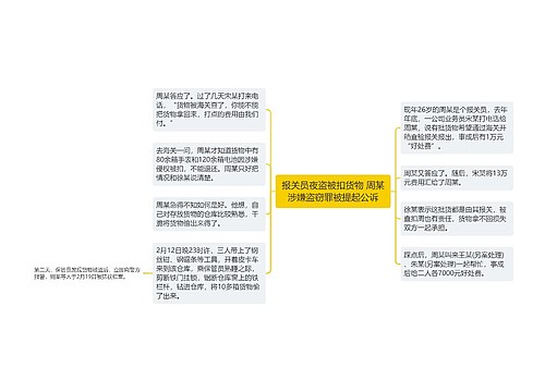 报关员夜盗被扣货物 周某涉嫌盗窃罪被提起公诉