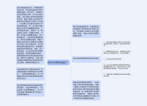 如何申请伤残鉴定？